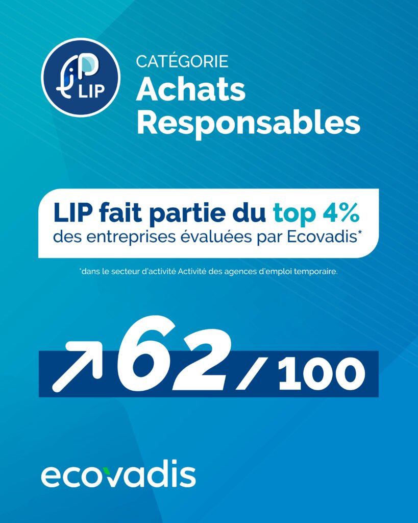 note achats ecovadis 2025 groupe lip