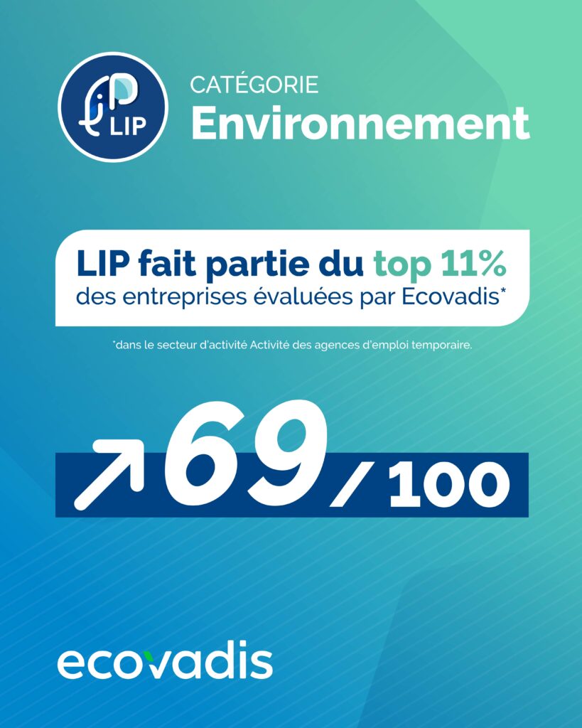 note environnement ecovadis 2025 groupe lip
