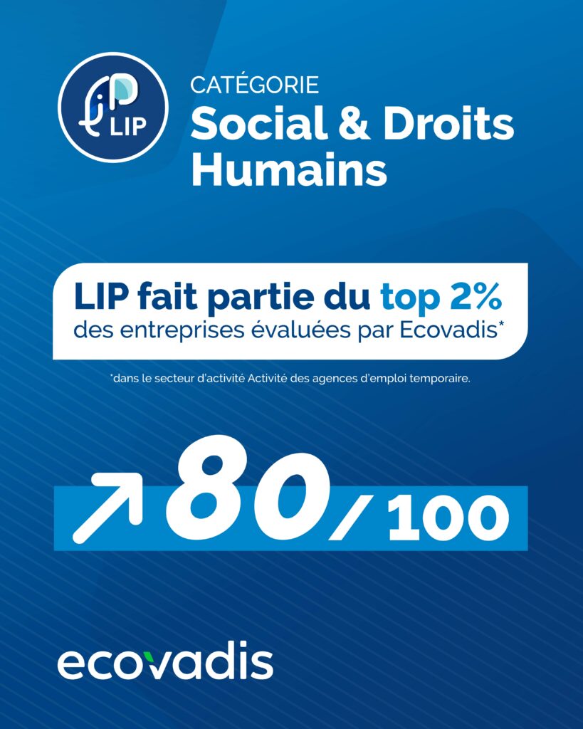 note social ecovadis 2025 groupe lip